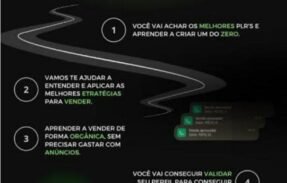 Imagem do grupo de WhatsApp  SUA PRIMEIRA VENDA NA KIWIFY 